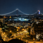 ©TRENDY Report | Horta